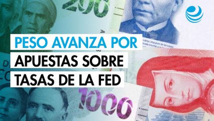 Peso avanza ante debilitamiento del dólar por apuestas sobre tasas de la Fed
