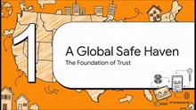U.S. Real Estate: The World’s #1 Safe Investment | Fractional Ownership & Global Trends