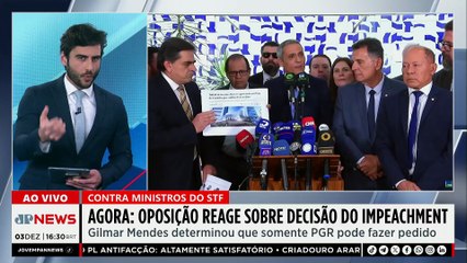 PODER RESTRITO? Decisão de Gilmar Mendes limita impeachment de ministros apenas à PGR