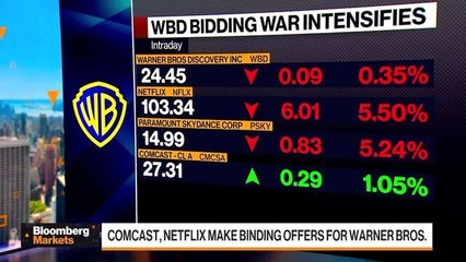 DIGI:  Warner Bros. Bidding War Intensifies