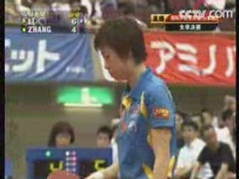 LI XiaoXia CHN vs ZHANG YiNing CHN S3
