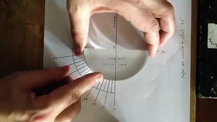 Total Internal Reflection