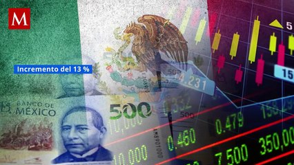 Nuevo salario mínimo 2026: qué significa para tu bolsillo y el poder adquisitivo