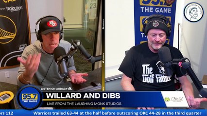 Brandin Podziemski hate...?