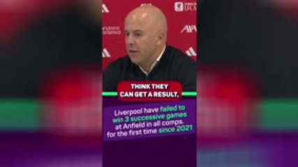 Slot says teams now have much more BELIEF against Liverpool