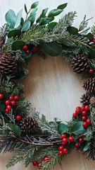 Origin of Christmas Wreaths🎄
