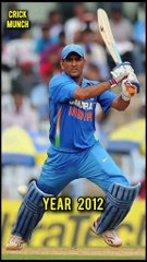 India’s Epic Winning Moment vs Pakistan 🔥🇮🇳