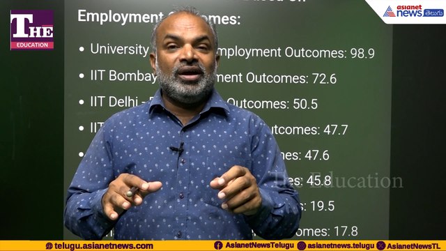 Study Abroad & Research Opportunities | QS World Ranked Universities Advantage