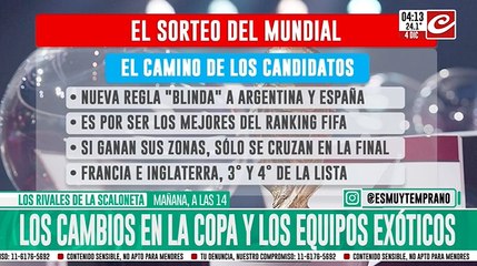 Sorteo del Mundial 2026: lo que tenés que saber del nuevo formato