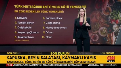 TasteAtlas açıkladı: İşte Türk mutfağının en iyi ve en kötü yemekleri