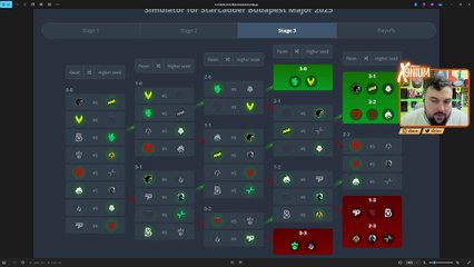 Counter-Strike #95: "Major Budapest Pick'em Stage 3"