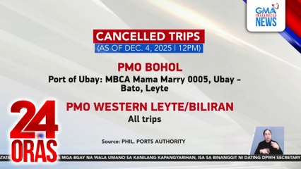Mga pantalan, nagsuspinde rin ng biyahe; mga truck, stranded sa Matnog Port | 24 Oras
