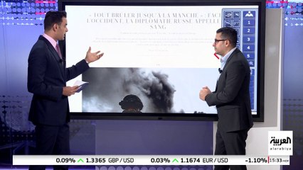 خطة روسية سرية للتوغل عسكريا في أوروبا حتى قناة المانش