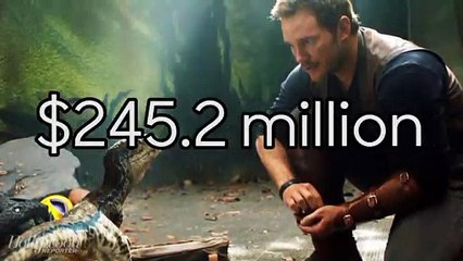 'Jurassic World: Fallen Kingdom' Passes $1 Billion In Ticket Sales at Worldwide Box Office | THR News