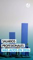 Salario mínimo 2026: Estos serán los sueldos profesionales más altos