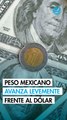 Peso mexicano avanza levemente frente al dólar; mercado evalúa datos laborales de EU