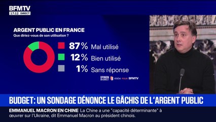 Sondage BFMTV -  87% des Français estiment que l'argent public est mal utilisé