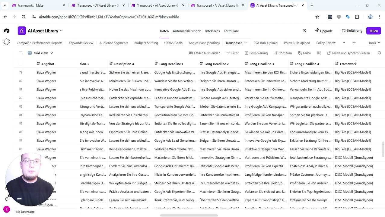 Frameworks für die Asset-Erstellung in Google Ads 🚀