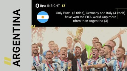 Group J: Can holders Argentina reign supreme once more?