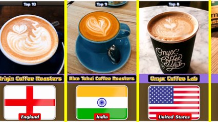 Top 10 Best Coffee From 10 Different Countries In The World