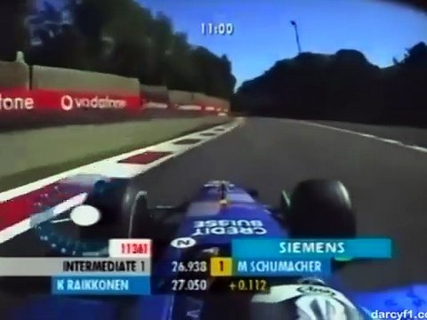 F1 – Kimi Räikkönen (Sauber Ferrari V10) Onboard – Italy 2001