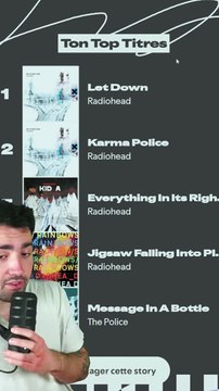 Mon Spotify Wrapped : Radiohead domine, des genres insolites et des découvertes musicales !