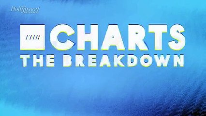 THR Charts: Most Listened to Business Podcasts Presented by Wondery | THR Video