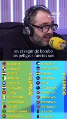 Áxel Torres analiza  analiza el sorteo del Mundial