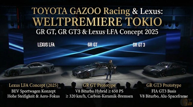 Toyota Gazoo Racing x Lexus (05.12.2025): Full Premiere GR GT, GR GT3 & LFA Concept