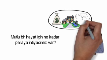 Para mutluluk getirir mi? Kişisel Finans Piramidi, Finansal Sınıflar ve Finansal Hürriyet.