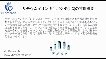 リチウムイオンキャパシタ(LIC)の世界市場レポート2025-2031