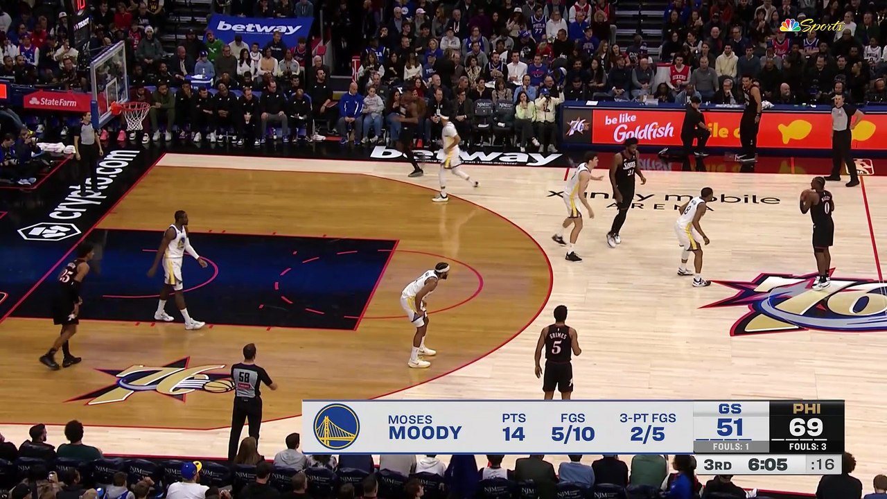 GSW@PHI2