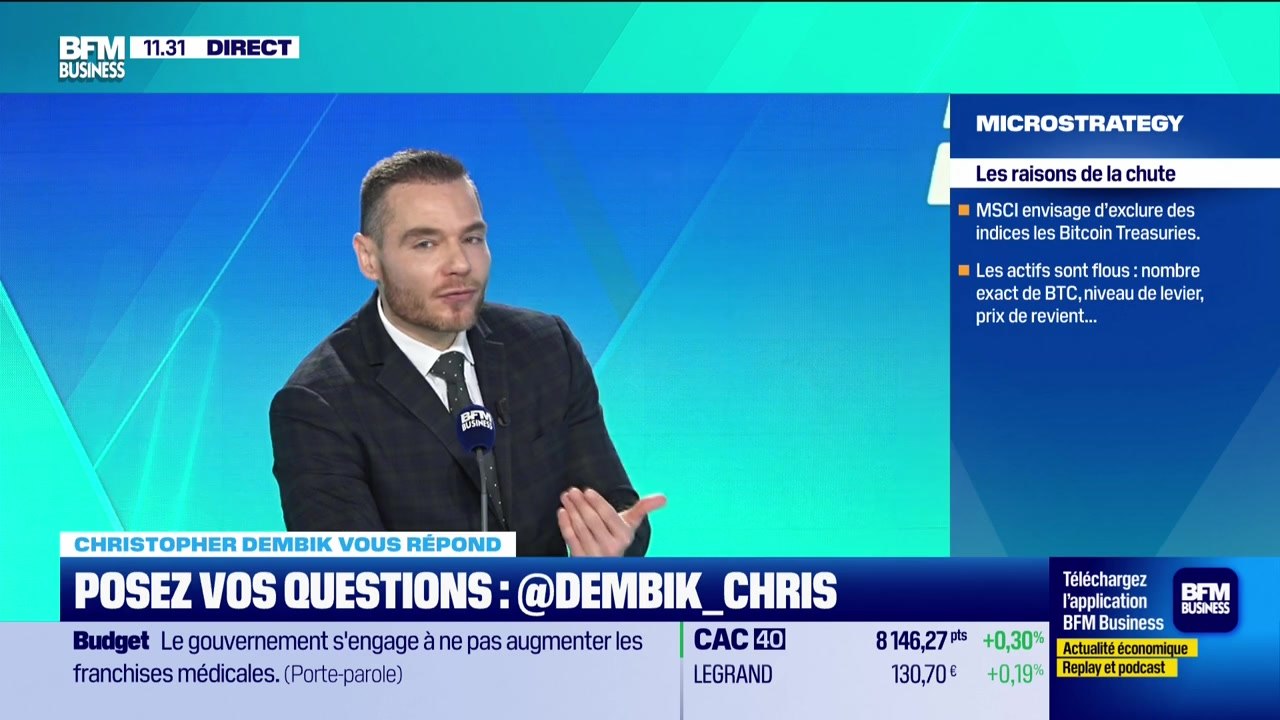 Christopher Dembik vous répond - Comment utiliser l'analyse technique pour investir ? - 05/12