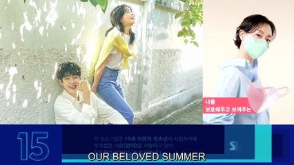 Ep.6 Our Beloved Summer