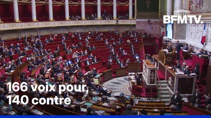 Budget de la Sécurité sociale: les députés votent pour la partie "recettes"