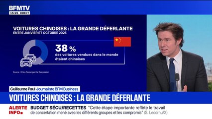 38% des voitures vendues dans le monde étaient chinoises depuis le début de l'année