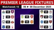 English Premier League Fixtures [MD 15] – EPL Fixtures & Schedule (2025/26)