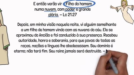 A diferença entre Filho de Deus e Filho do Homem