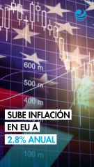 La inflación en Estados Unidos volvió subir en septiembre a 2.8% anual