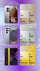 Redmi Note 15 Pro vs Galaxy S25 Ultra vs Poco X7 Pro