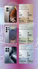 Redmi Note 15 Pro vs Galaxy S25 Ultra vs Xiaomi 14T Pro