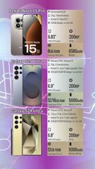 Redmi Note 15 Pro vs Galaxy S24 Ultra vs Galaxy S25 Ultra