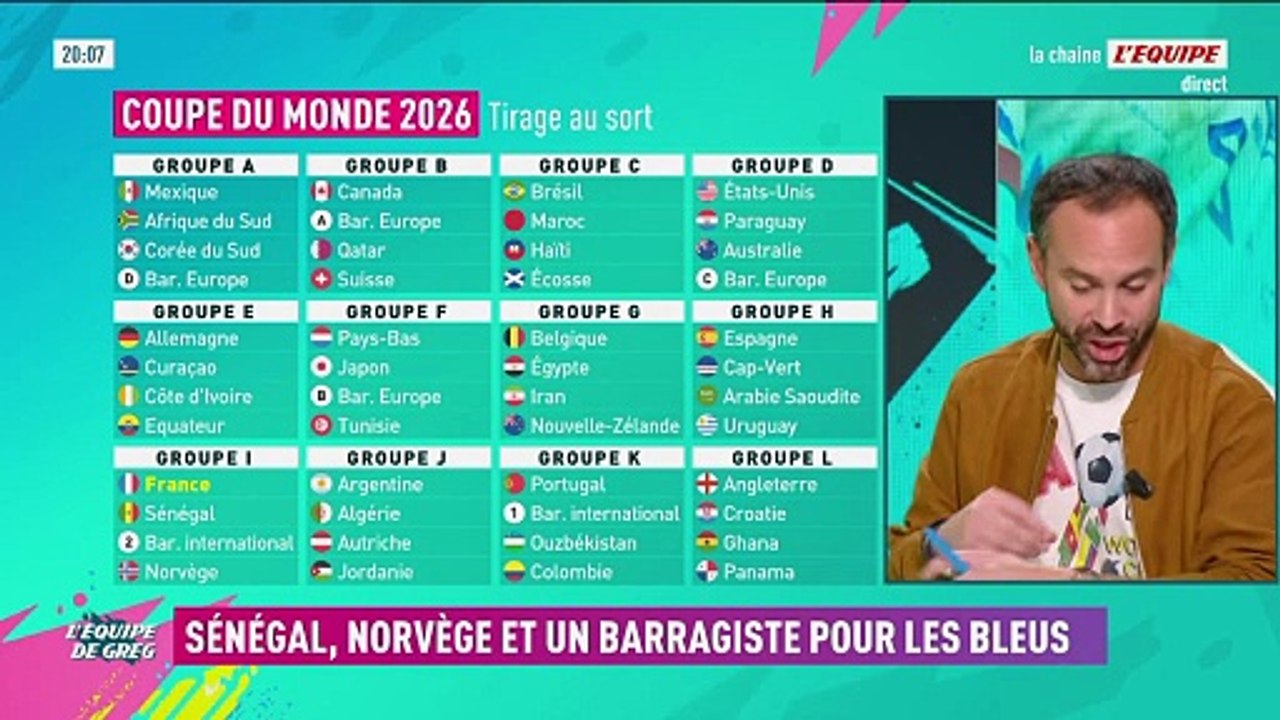 Le tirage au sort complet de la Coupe du monde 2026 - Foot - Coupe du monde 2026