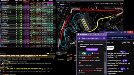 F1 2025 Abu Dhabi Grand Prix - Practice 2 - STREAMING FR HD