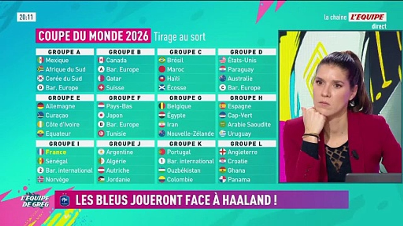 Pourquoi l'équipe de France a hérité de la Norvège et non de l'Ouzbékistan lors du tirage au sort de la Coupe du monde - Foot - Coupe du monde 2026 - Bleus
