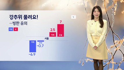 [날씨] 동장군 물러나...중부 일부 비·눈, 동해안 건조 / YTN