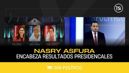 Día Político - Viernes 5 de diciembre 2025