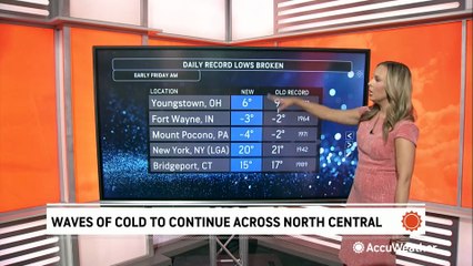 Waves of cold move across the Midwest