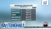 Weather update as of 11:17am (December 8, 2025) | Balitanghali