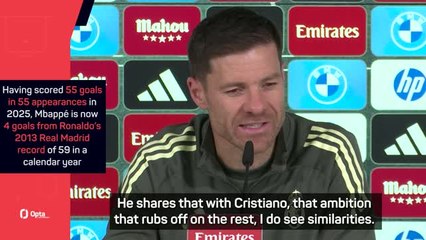 Alonso backs Mbappe to make Real Madrid history like Ronaldo